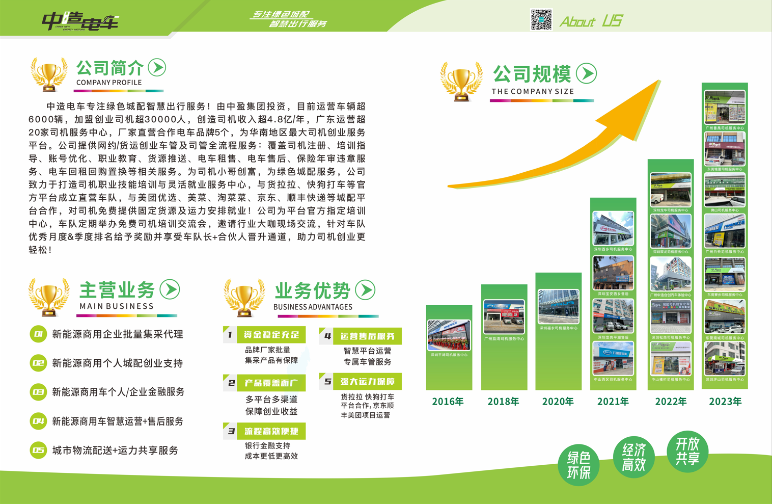 微信截图_20230525152218.png